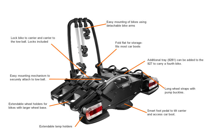 thule 927 velocompact 3 bike carrier
